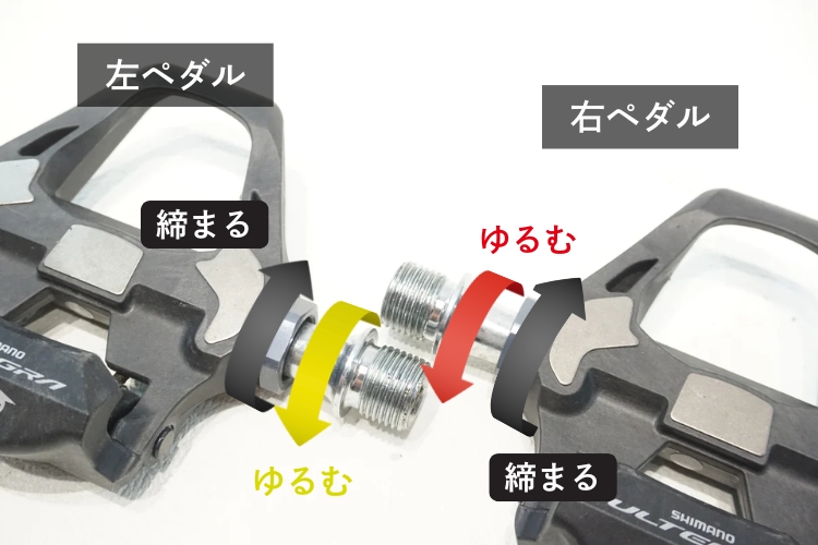ペダルの外し方ガイド！「固くて外れない」「工具は必要？」「回す方向 